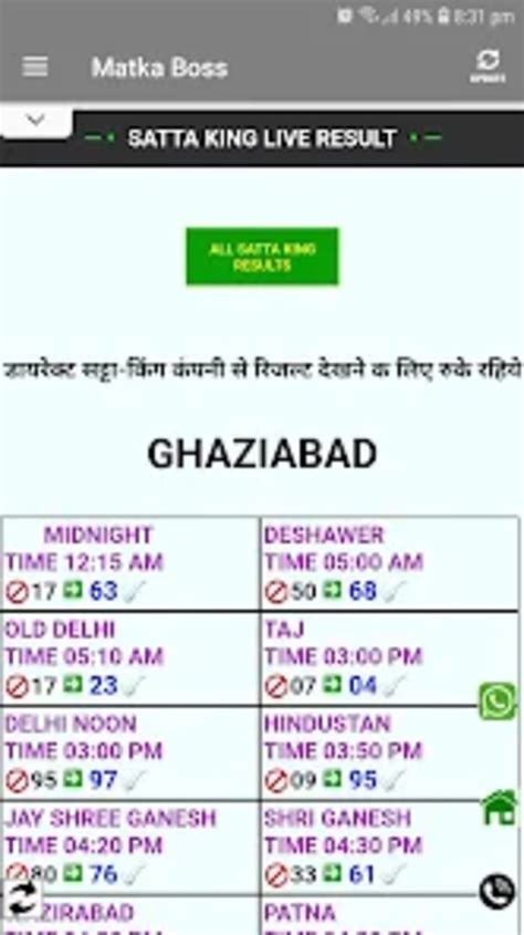 satta matka col|DPBOSS NET .